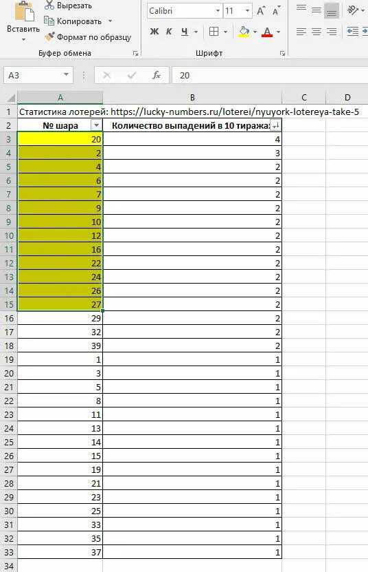 Статистика лотереи 5 из 36