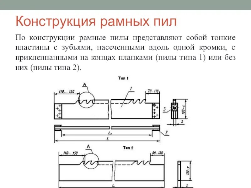 Конструкция рамной пилы. Виды рамных пил. Конструкция пилы. Конструкция рамных пил. Мдк конструкции