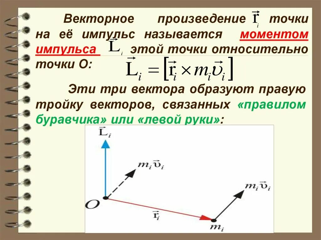 Момент импульса относительно точки. Импульс точки. Абсолютно твердое тело примеры. Правая и левая тройка векторов.
