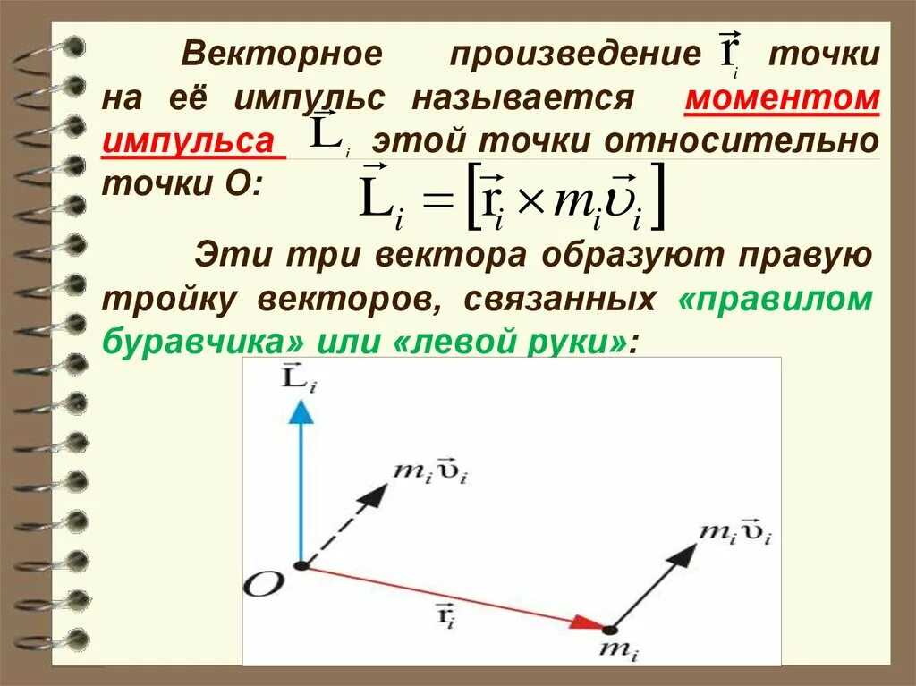 Наивысшая точка произведения. Момент импульса относительно точки. Импульс точки. Абсолютно твердое тело примеры. Правая и левая тройка векторов.