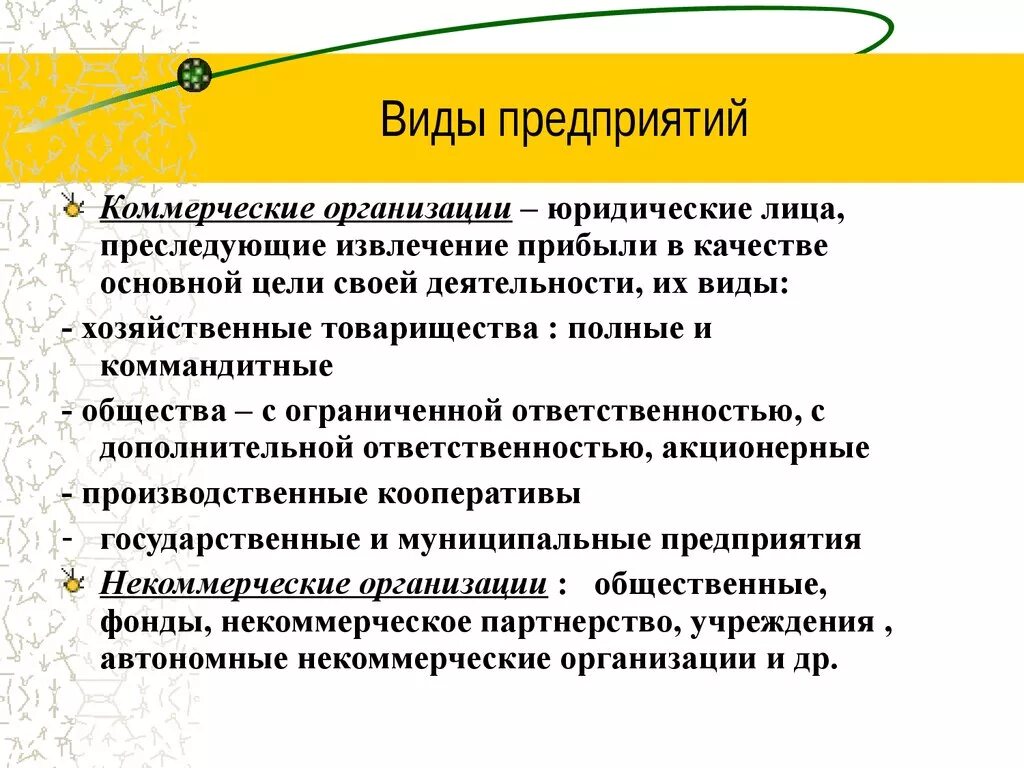 Тип организации. Виды предприятий. Виды предприятий в экономике. Предприятия виды предприятий. Понятие и виды предприятий.