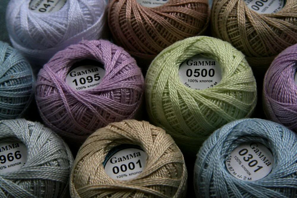 Прочные нитки. Армированные нитки для шитья. Mvp паттерн. Mvc mvp mvvm. Threads 2 4.