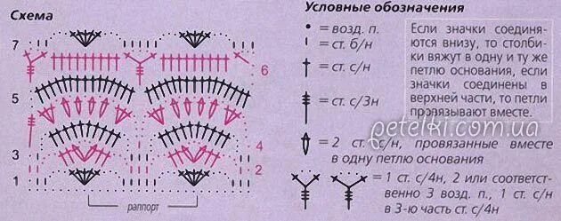 букет вязаных тюльпанов. вязаные цветы. вязаные тюльпаны крючком. вязание крючком тюльпаны. тюльпан амигуруми.