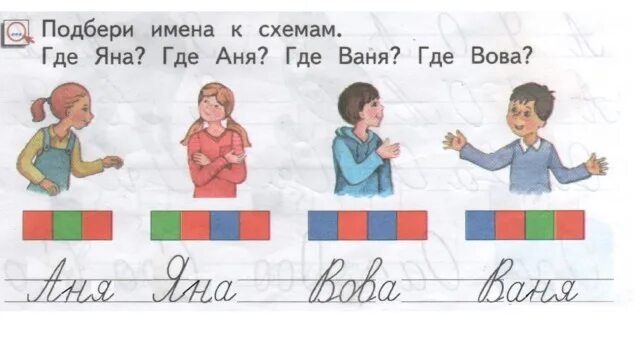 Подобрать слова к схеме 1 класс. Ваня звуковая схема. Схема слова 1 класс. Подбери слова к схемам.