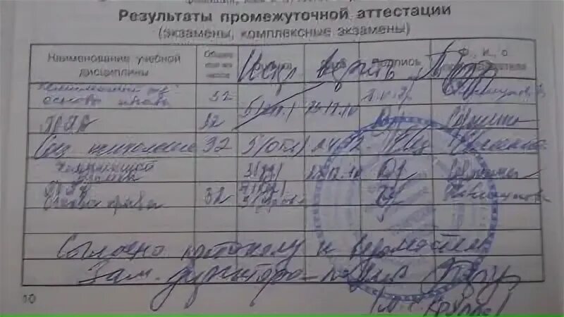 Исправленному верить в документах