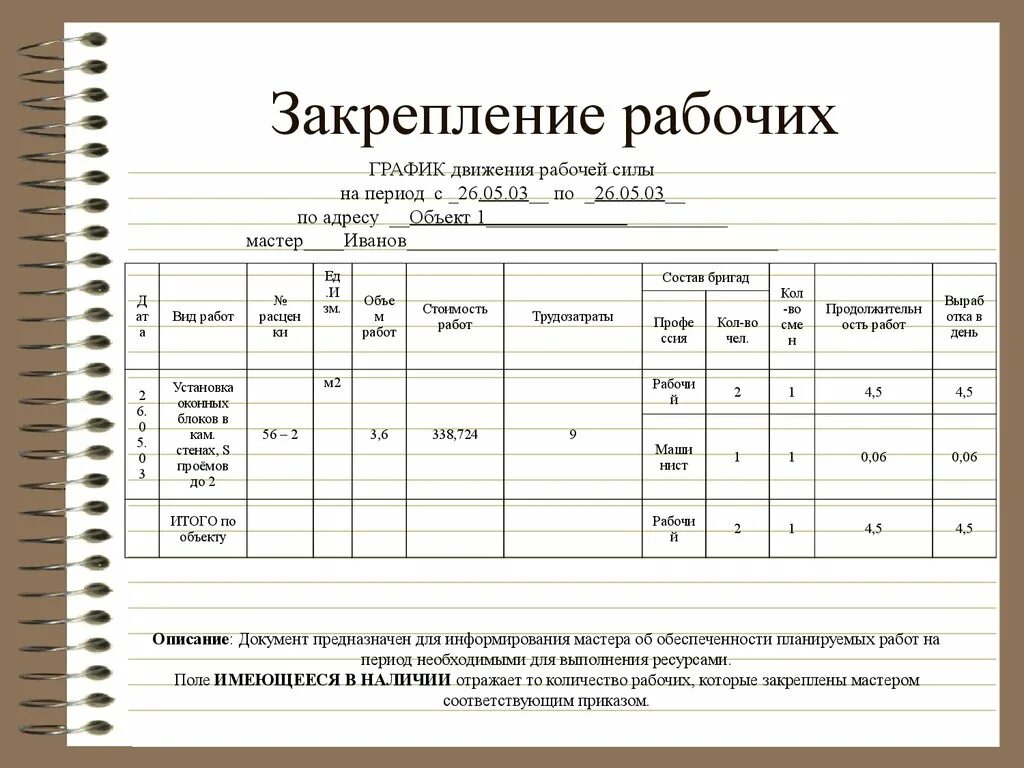 Организация закрепления работников. Закрепление за оборудованием. Закрепление рабочих за мастером. Оборудование закрепленное за работником. Закрепить оборудование за сотрудником.