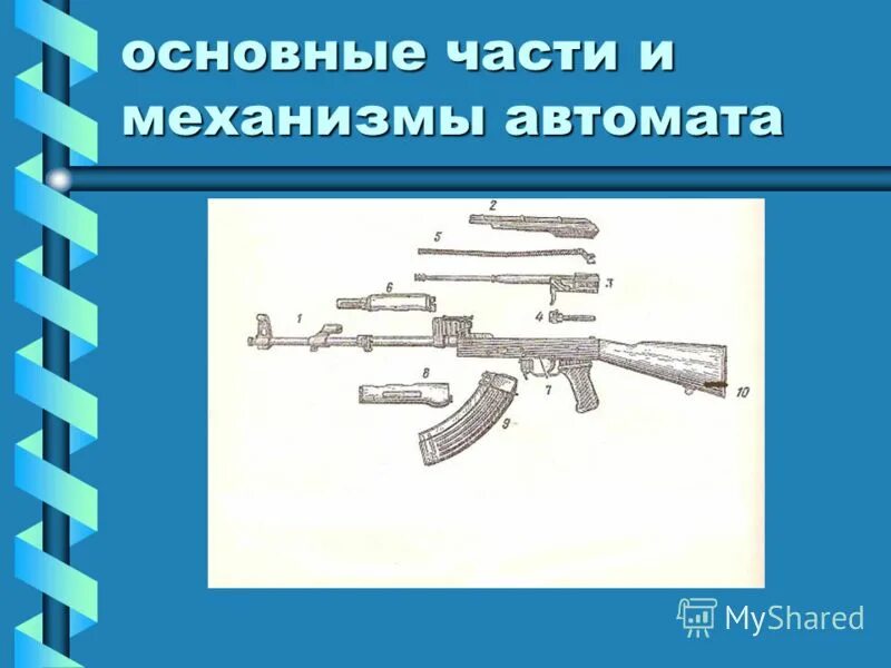 Легкий основные части. Части автомата. Части и механизмы автомата. Основные части автомата Калашникова. Части и механизмы автомата Калашникова.