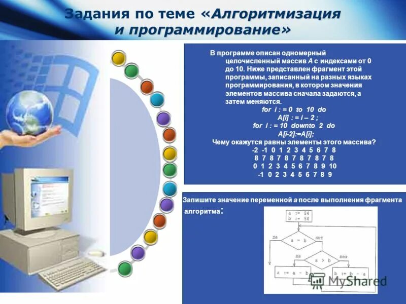 Контрольная работа 2 по теме основы алгоритмизации. Основы алгоритмизации и программирования лого. Контрольная работа Алгоритмизация и программирование. Задания на программирование и контроль. Программированные задания это.