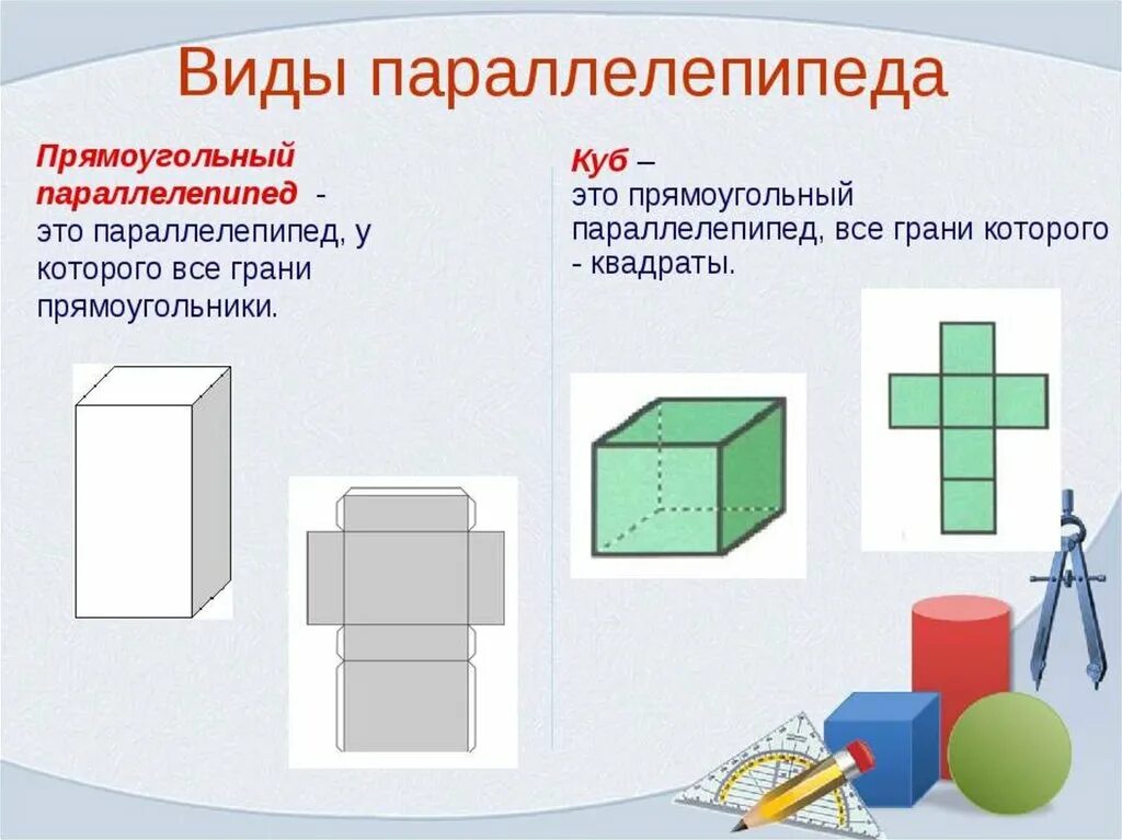 Параллелепипед. Виды параллелепипедов. Изображение параллелепипеда. Прямоугольный параллели.