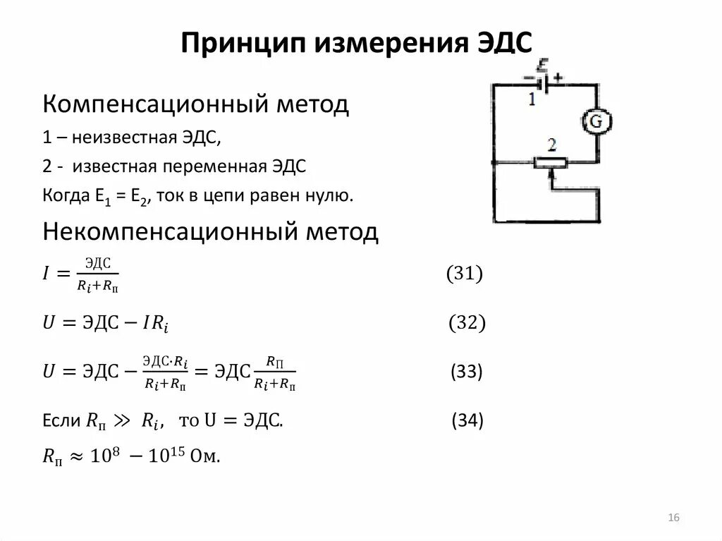 Физика. Электродвижущая сила и напряжение.