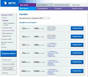 Мгтс интернет в квартиру москва