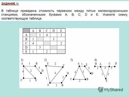 X b c сколько