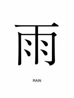 Rain name