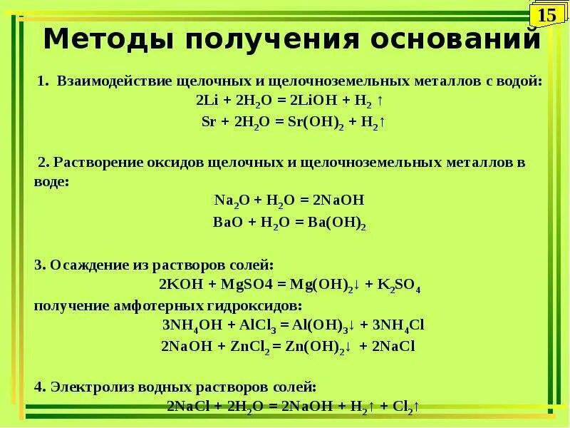 Новый способ получения. Методы получения оснований. Способы получения оснований. Химические свойства и способы получения оснований. Основные способы получения оснований.