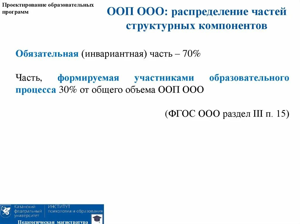 ФГОС ООО И соо расшифровка. Нормативно-правовая база проектирования образовательных программ. ООП ООО И соо что это. Объем ООП ООО.