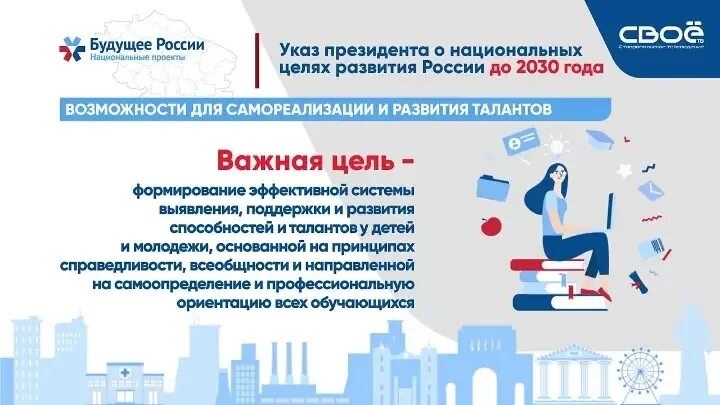 Национальные цели развития Российской Федерации до 2030. Национальные цели развития до 2030 года. Национальные цели развития РФ до 2030 года. Указ о национальных целях развития России до 2030 года.