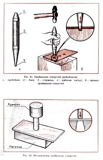 Сверление тонколистового металла. Накернить отверстие. Разметка. Как наметить отверстия для сверления. Чертилка молоток кернер.