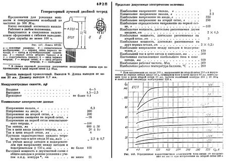 6ж5п характеристики