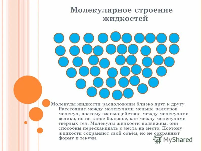 строение молекул жидкости. молекулярное строение твердых тел. особенности строения газа. молекулярное строение твердых тел. строение молекулярной кристаллической решетки.