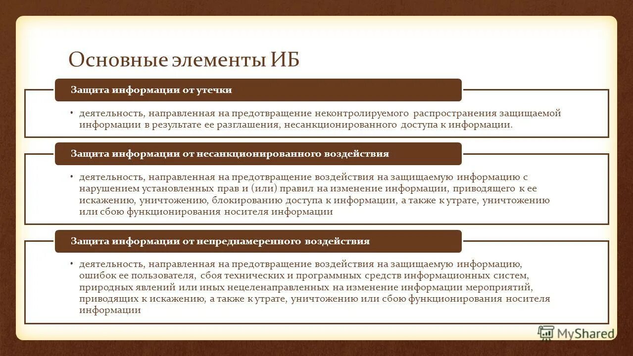 Информационная безопасность россии. Защита информации деятельность направленная. Защита информации деятельность направленная. Несанкционированный доступ к информации. Мероприятия по защите гостайны.