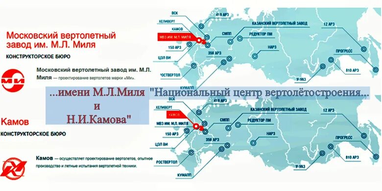 Национальный центр миля. Центры вертолетостроения в России. Вертолетные заводы России на карте. АО «НЦВ миль и Камов». Вертолет на карте России.