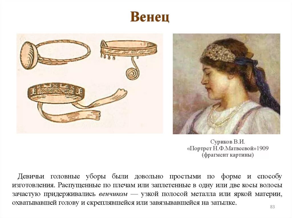 Венчик головной убор. Венец (головной убор). Венцик девичий головной убор. Обруч девичий головной убор. Венец вклад