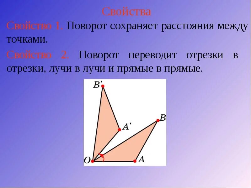 Презентация расстояние между точками 9 класс мерзляк. Поворот геометрия. поворот геометрия 9 класс. поворот понятие в геометрии. поворот геометрия презентация.