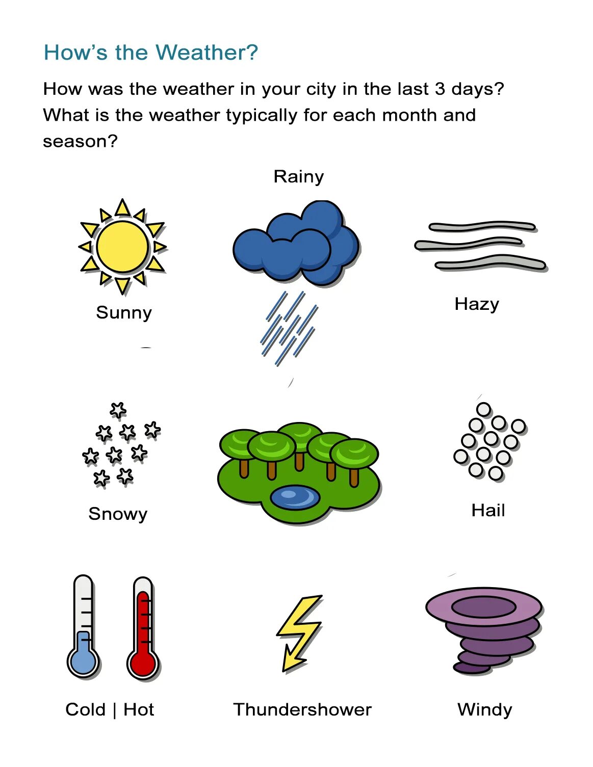 How the weather. Weather Worksheets. How is the weather Worksheet. Weather tasks for Kids. Hows the weather Worksheet.