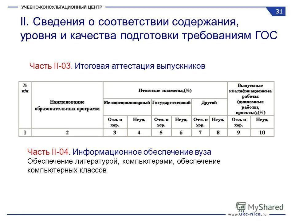 Уровень содержания программы. Уровни освоения программы дополнительного образования. Уровень содержания программы. Уровни программ доп образования. Уровень содержания программы.