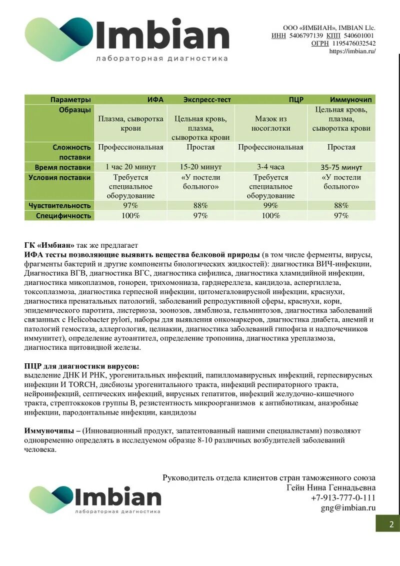 Имбиан экспресс тест. Имбиан тест инструкция. Экспресс тесты имбиан инструкция. Имбиан Лаб ООО. Экспресс тест imbian инструкция.