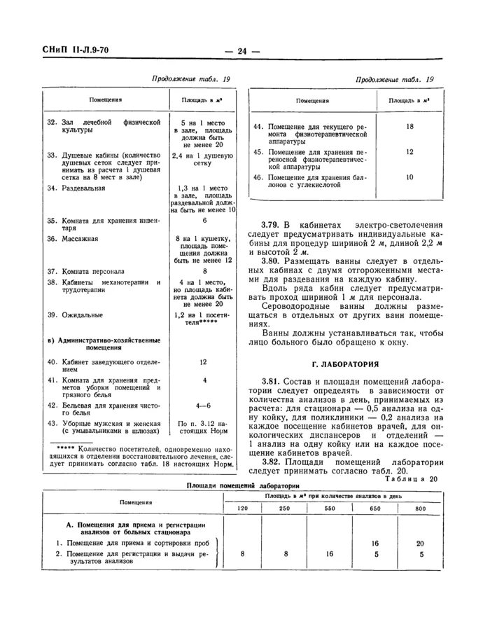 Нормативы площади помещений. Требования к химическим лабораториям снип. снип на лаборатории химические. снип на лабораторию. нормы площади изолятора орит.