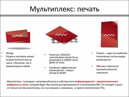 Распространение буклетов