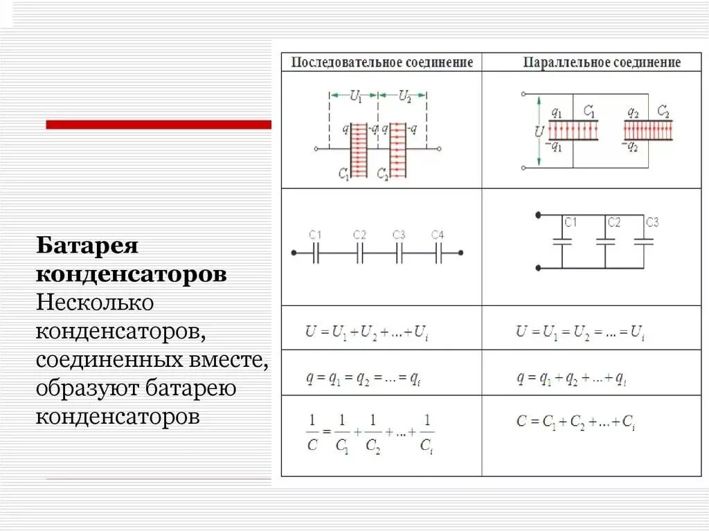 Емкость конденсатора формула при параллельном соединении. При последовательном соединении конденсаторов емкость батареи:. Схема подключения конденсаторов параллельно и последовательно. Последовательное и параллельное подключение конденсаторов.
