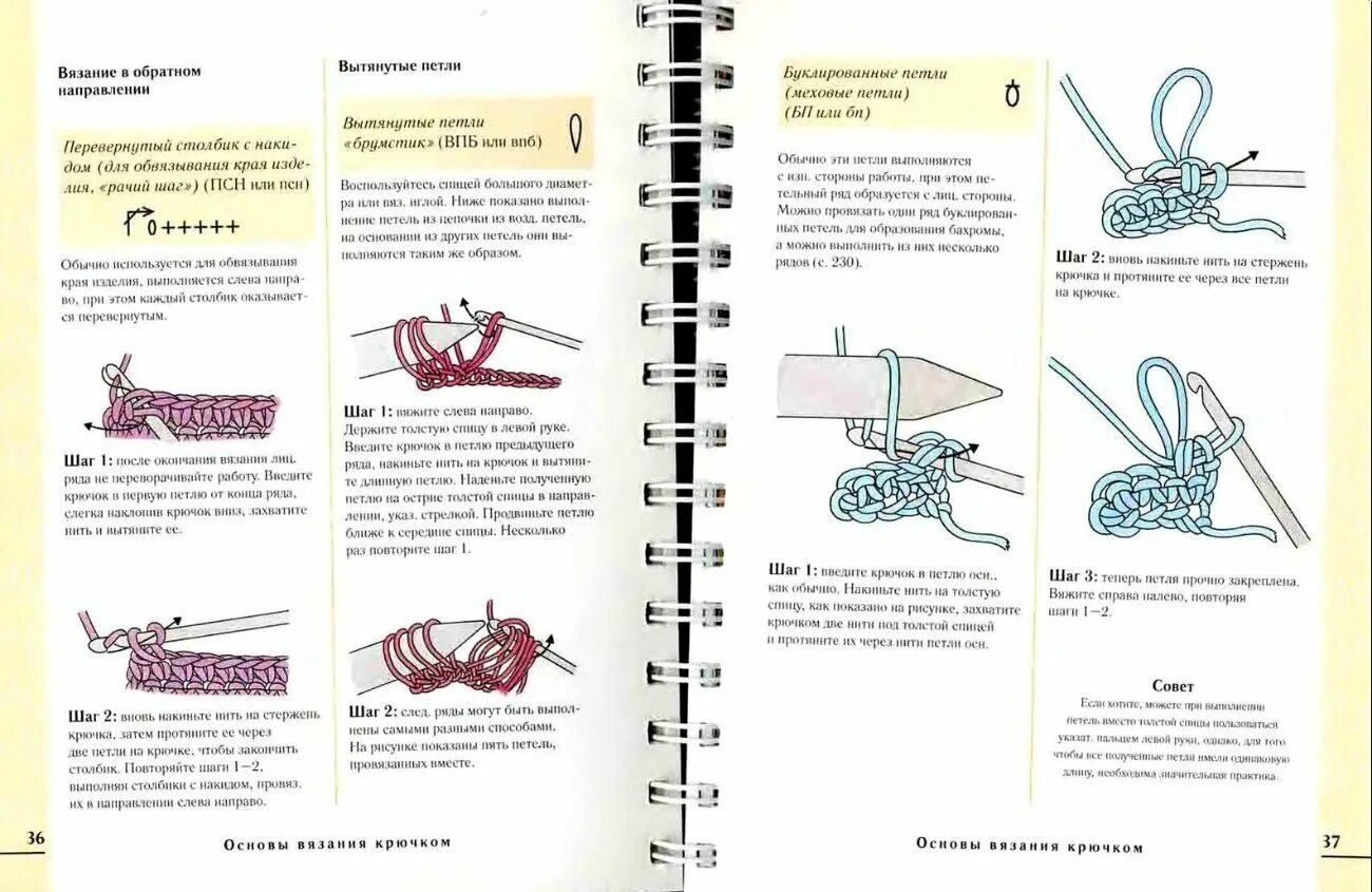 Книга для вязания крючком для начинающих. Как вязать по схеме крючком для начинающих. Схемы вязания петель крючком для начинающих со схемами. Самый простой вязание крючком для начинающих пошагово. Вязка крючком для начинающих схемы.