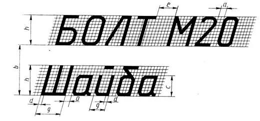 Гост 2 шрифты. Шрифт ГОСТ 2.304-81. 2.304-81 Шрифты чертежные. Шрифты для черчения ГОСТ 2.304-81. Шрифт чертежный ГОСТ 2.304.