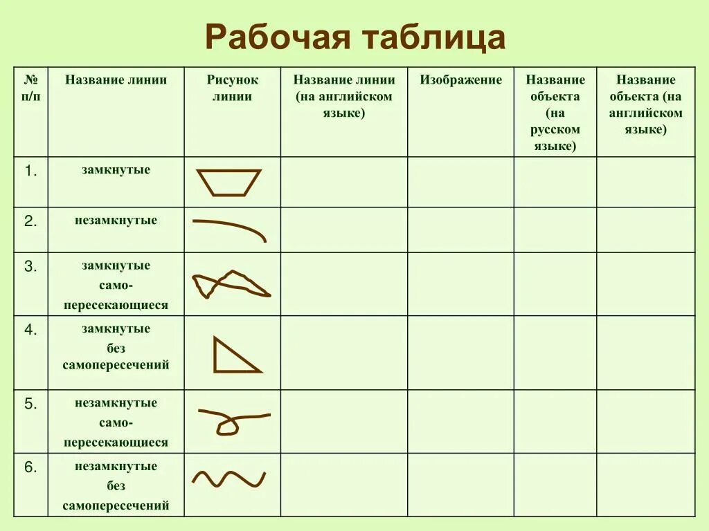 Название линий времени. Рабочая таблица. Название линий. Таблица линий. Разнообразный мир линий.