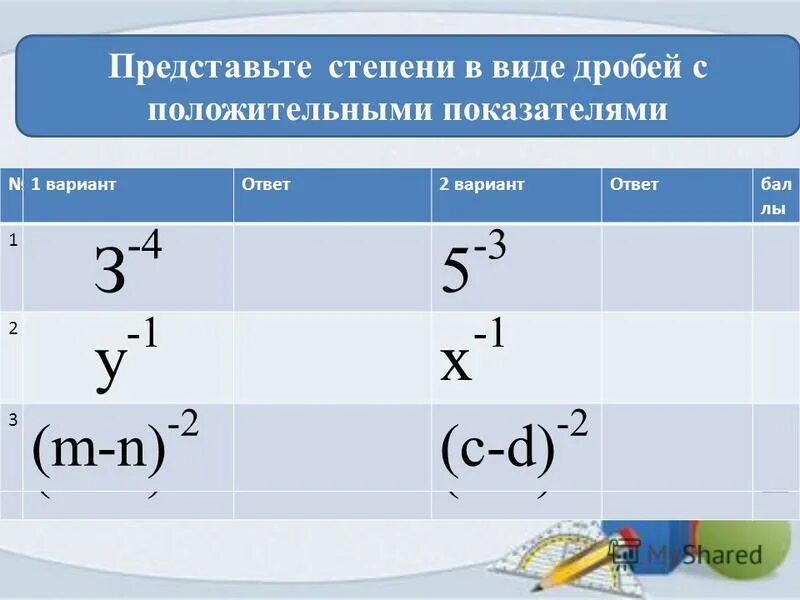 Представьте степени в виде дробей с положительными показателями. Степень 1 2 в виде дроби. Представить степень в виде дроби. Представить степень с дробным показателем в виде корня. 3 в степени 1/2 в виде корня.