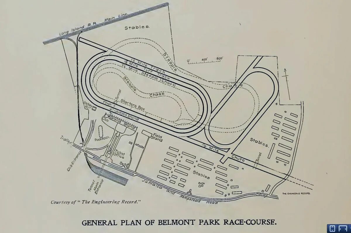 Longchamp Racecourse схема. General Plan. Horse Race track Dimensions.