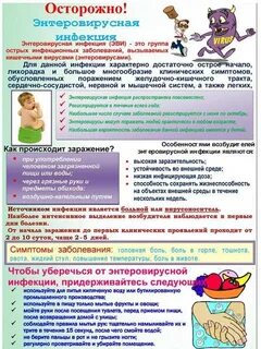 Энтеровирусная инфекция у детей в саду
