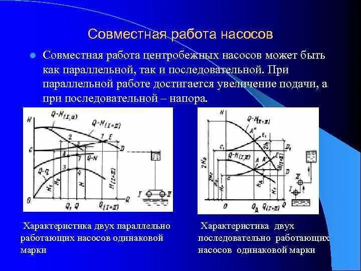 2 основные работы одновременно. Последовательное соединение насосов схема. Параллельное соединение центробежных насосов характеризуется. Схема последовательного и параллельного соединения насосов. Напор при последовательном включении насосов.