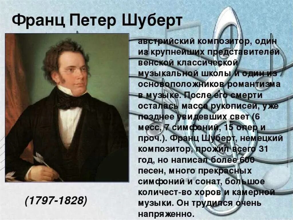 Шуберт произведения слушать. Шуберт композитор. Краткое сообщение о Франце Шуберте.