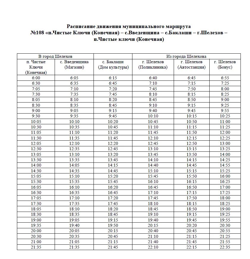 Расписание маршрутки ключи. Расписание 104 автобуса Шелехов чистые ключи Введенщина. Расписание 104 автобуса Шелехов чистые ключи. Расписание автобусов Шелехов чистые ключи. Расписание 108 автобуса Шелехов чистые ключи.