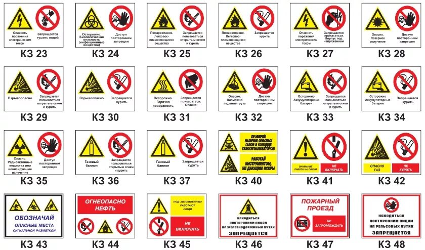 Знак безопасности. Таблички безопасности. Знаки и таблички по технике безопасности. Знаки техники безопасно.