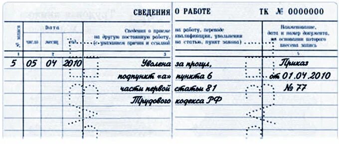 Прогул на работе тк рф 81. Запись в трудовой книжке об увольнении прогул. Запись в трудовой книжке об увольнении за пьянство. Пример записи в трудовой книжке об увольнении за прогул. Запись в ТК об увольнении за прогул.