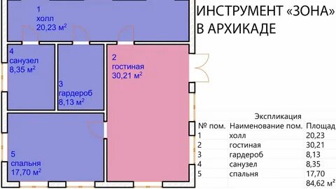 Зоны в архикаде