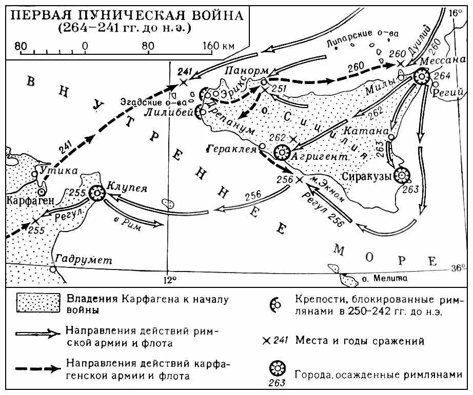 Во время второй пунической войны