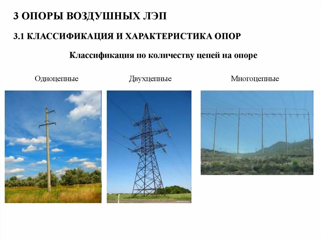 Опоры линий электропередач классификация. Охранные зоны воздушных линий электропередач 110 КВТ. Двухцепные опоры ЛЭП. Классификация опор вл. Какие линии электроснабжения