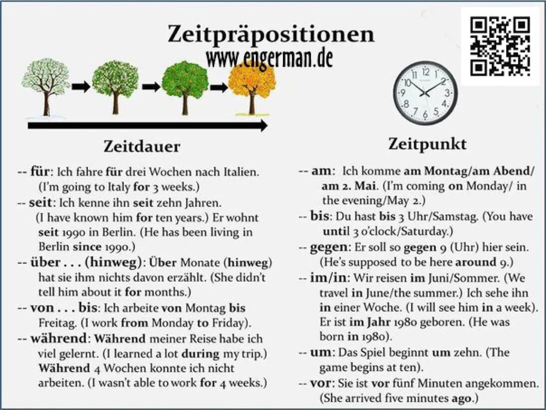 Предлоги времени в немецком. Предлоги в немецком языке. Временные предлоги в немецком. Um am in в немецком языке.
