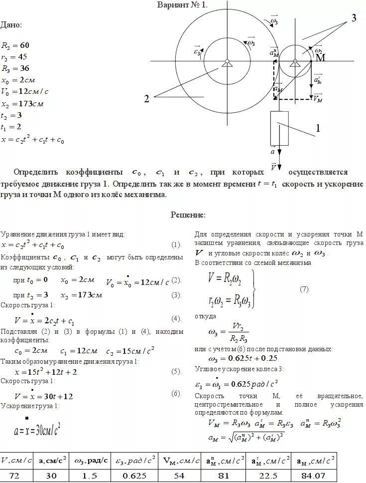 Задание механика 2. Теоретическая механика формулы для решения задач. Кинематика задача к1 теоретическая механика. Задача с2 теоретическая механика. Теоретическая механика блоки кинематика.