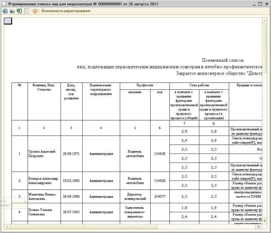 Приказ прохождение медицинского осмотра работниками. Образец списка сотрудников для прохождения медосмотра образец. Образец списка работников на медосмотр по приказу 29н. Образец списка на периодический медосмотр по приказу 29н. Список на профосмотр образец списка на профосмотр 29.